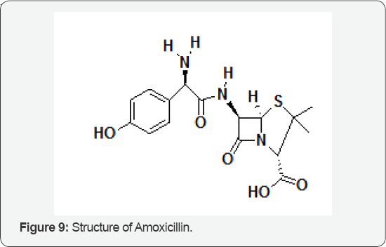Click here to view Large Figure 9