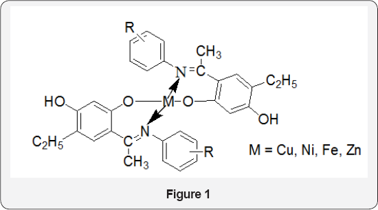 Click here to view Large Figure 1
