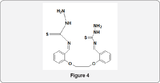 Click here to view Large Figure 4
