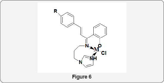 Click here to view Large Figure 6