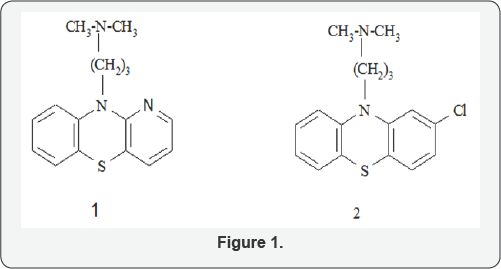 Click here to view Large Figure 1