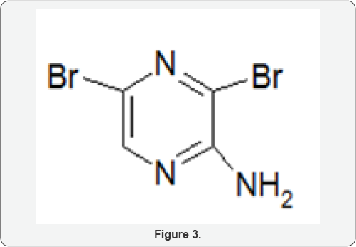 Click here to view Large Figure 3