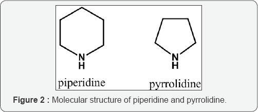 Click here to view Large Figure 2