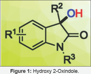 Click here to view Large Figure 1