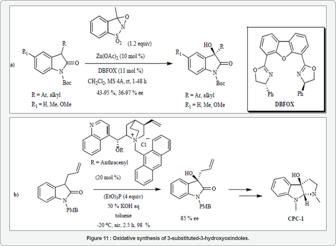 Click here to view Large Figure 11
