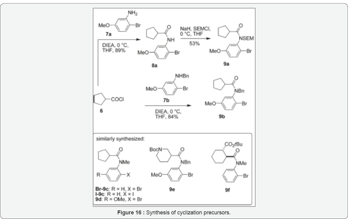Click here to view Large Figure 16