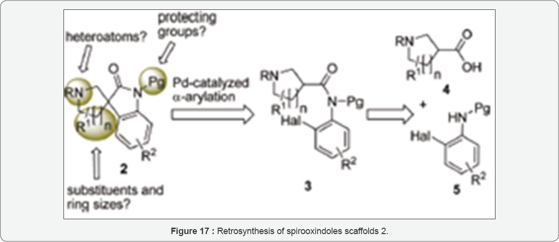 Click here to view Large Figure 17