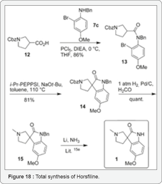 Click here to view Large Figure 18
