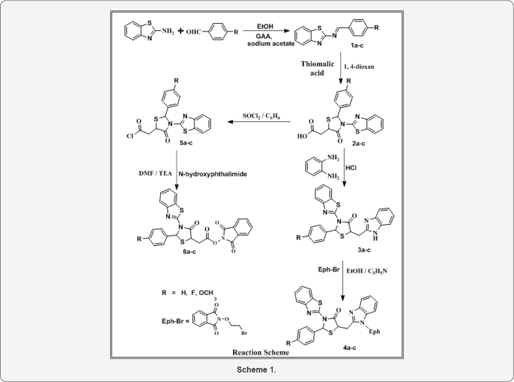 Click here to view Large Figure 1