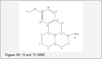 Click here to view Large Figure 10