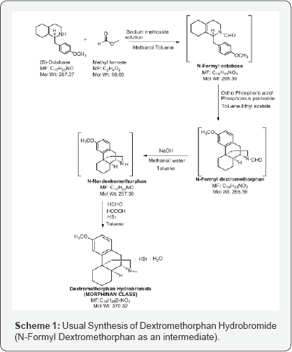 Click here to view Large Figure 1
