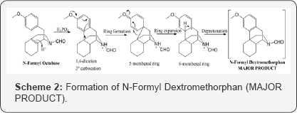 Click here to view Large Figure 12