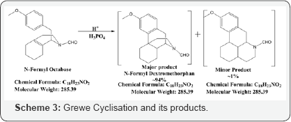 Click here to view Large Figure 13