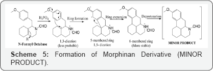 Click here to view Large Figure 5