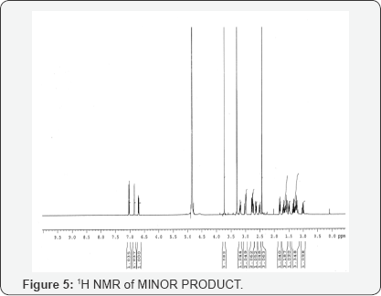 Click here to view Large Figure 5