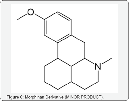 Click here to view Large Figure 6