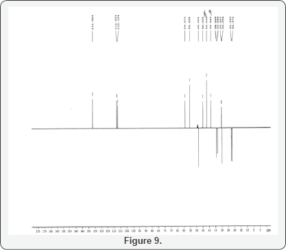 Click here to view Large Figure 9