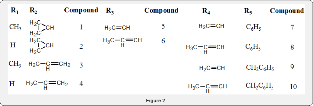 Click here to view Large Figure 2