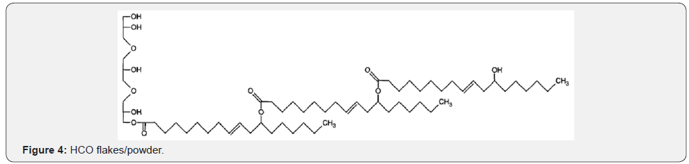 Click here to view Large Figure 4