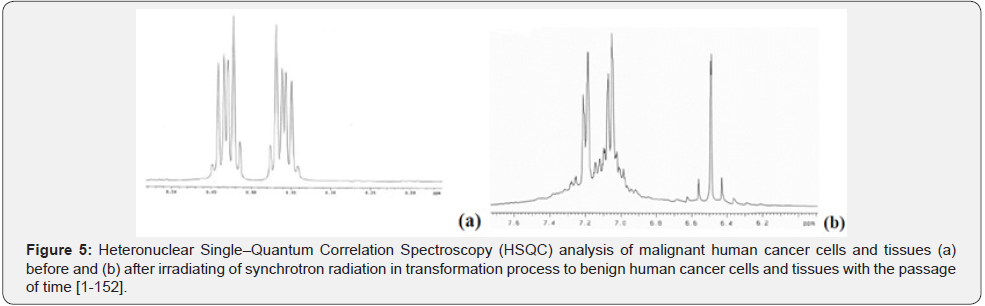 Click here to view Large Figure 5
