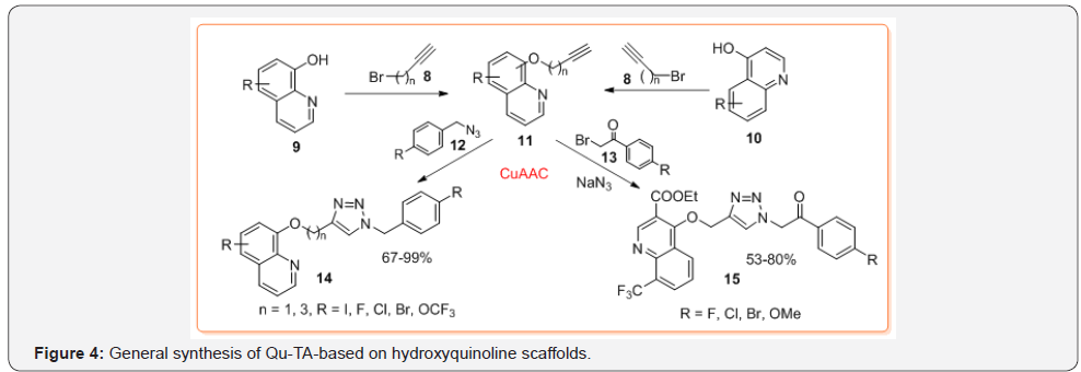 Click here to view Large Figure 4