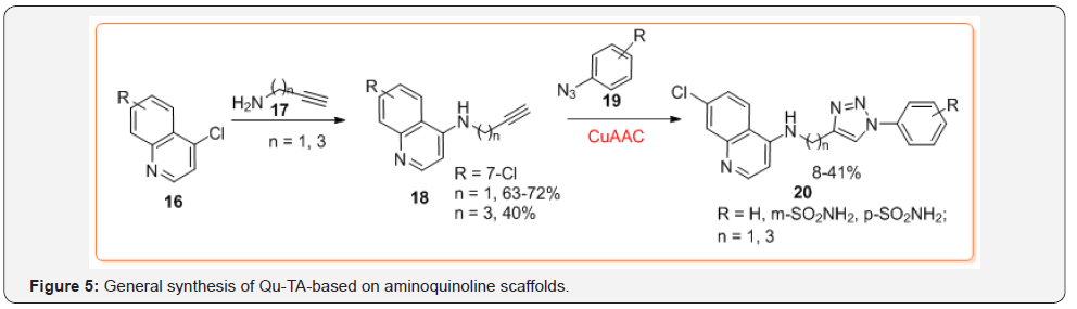 Click here to view Large Figure 5