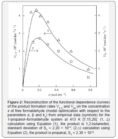 Click here to view Large Figure 2