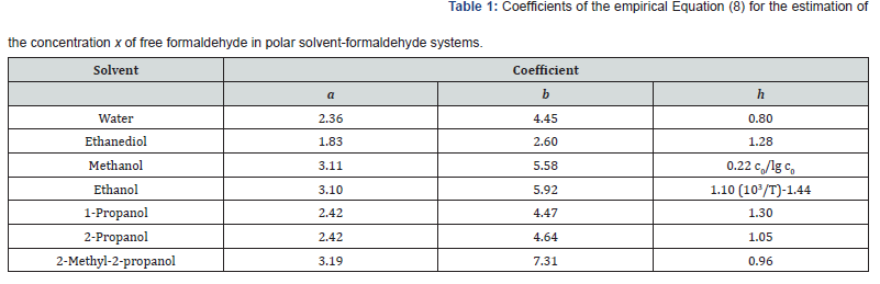 Click here to view Large Table 1