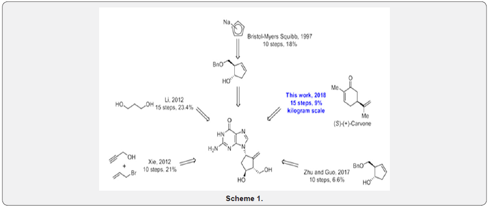 Click here to view Large Scheme 1