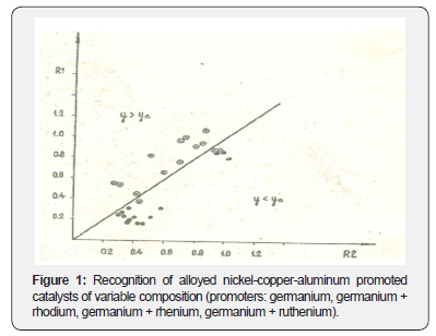 Click here to view Large Figure 1