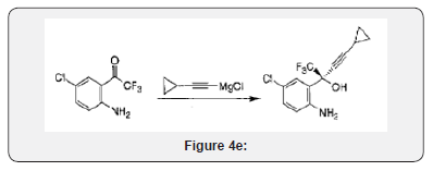 Click here to view Large Figure 9 Organic and Medicinal Chemistry International Journal