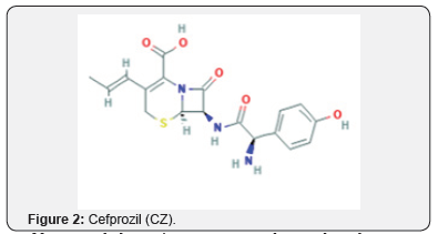 Click here to view Large Figure 2 Organic and Medicinal Chemistry International Journal