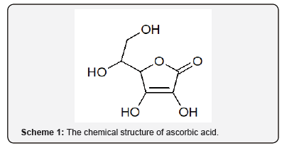 Click here to view Large Figure 1 Organic and Medicinal Chemistry International Journal