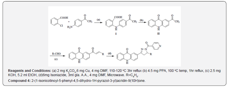 Click here to view Large Figure 4 Organic and Medicinal Chemistry International Journal