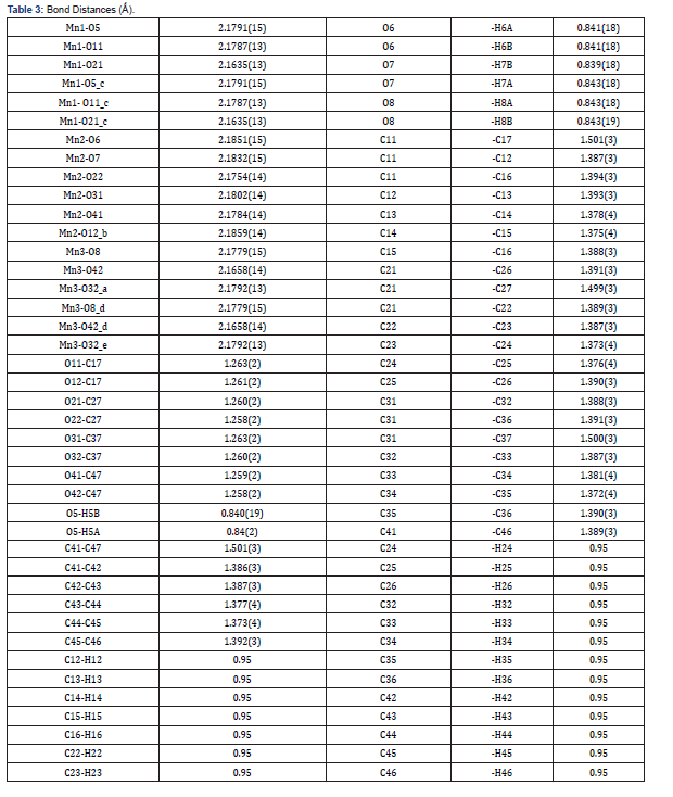 Click here to view Large Table 3