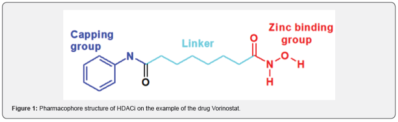 Click here to view Large Figure 1