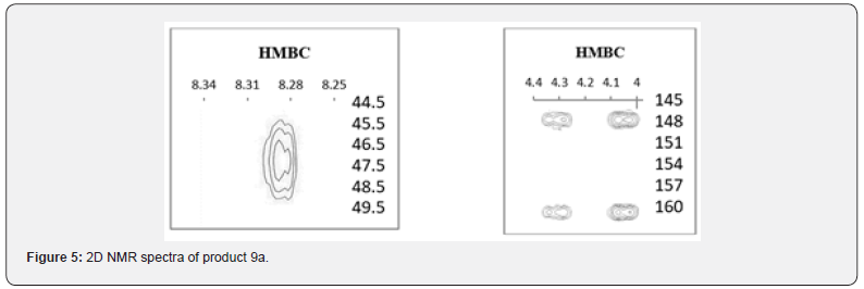 Click here to view Large Figure 5