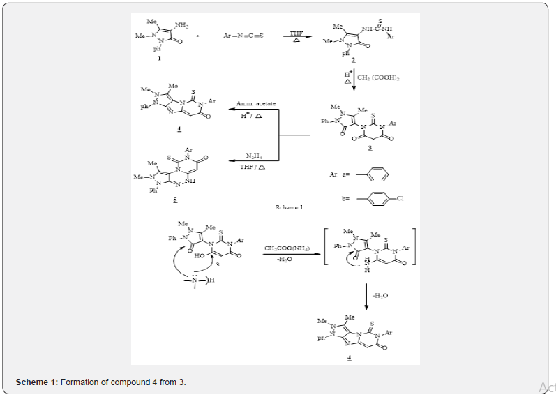 Click here to view Large Figure 1