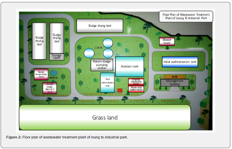 Click here to view Large Figure 2