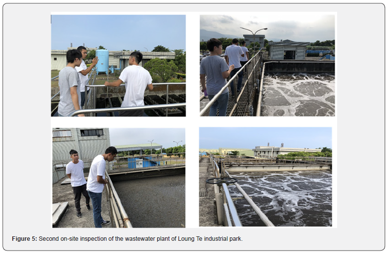 Click here to view Large Figure 5