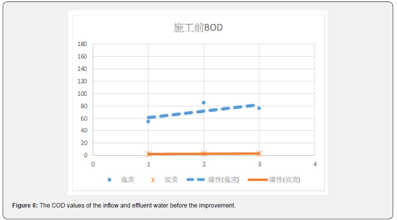 Click here to view Large Figure 8