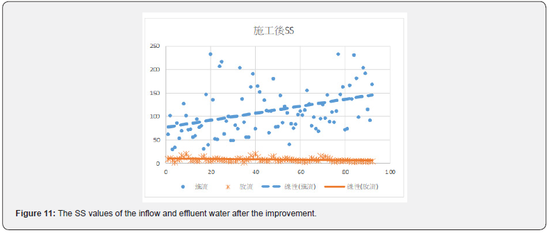 Click here to view Large Figure 11