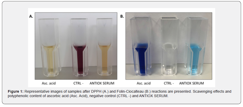 Click here to view Large Figure 1