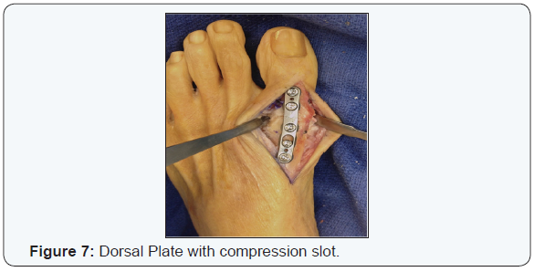 Click here to view Large Figure 5