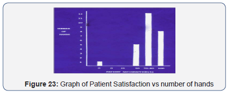 Click here to view Large Figure 23