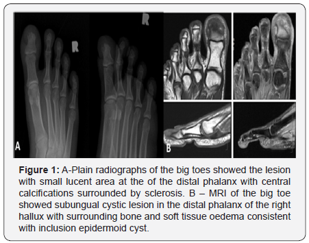 Click here to view Large Figure 1