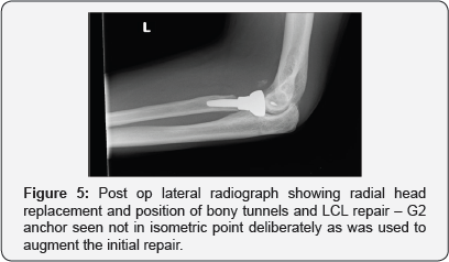 Click here to view Large Figure 5