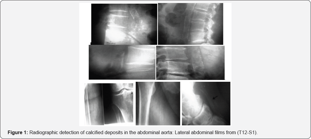 Click here to view Large Figure 1