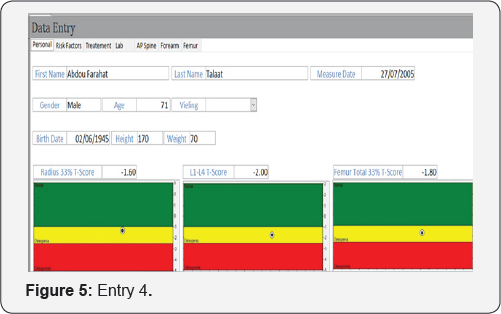 Click here to view Large Figure 5