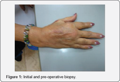 Click here to view Large Figure 1